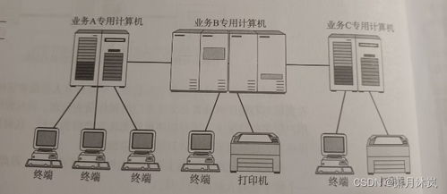 從銅線到光纖 通信線路如何成為網絡發展的血脈
